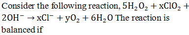 Chemistry-Redox Reactions-6830.png